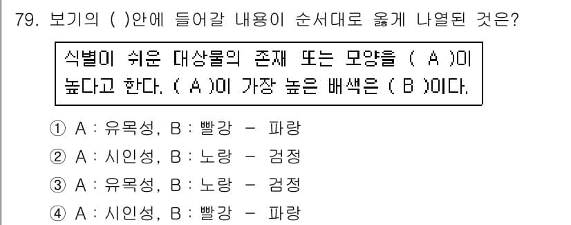 컬러리스트산업기사 2016년 79번 - 정답과 핵심 포인트를 검수 중인 기출문제