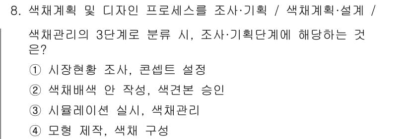컬러리스트산업기사 2016년 8번 - 정답과 핵심 포인트를 검수 중인 기출문제