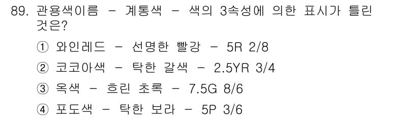 컬러리스트산업기사 2016년 89번 - 정답과 핵심 포인트를 검수 중인 기출문제