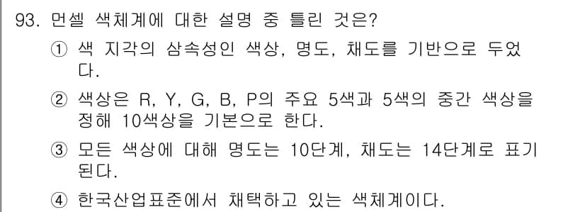 컬러리스트산업기사 2016년 93번 - 정답과 핵심 포인트를 검수 중인 기출문제