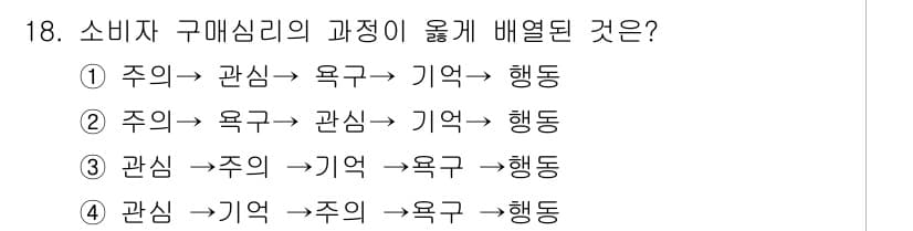 컬러리스트산업기사 2017년 18번 - 정답과 핵심 포인트를 검수 중인 기출문제