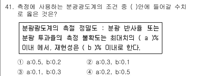 컬러리스트산업기사 2017년 41번 - 정답과 핵심 포인트를 검수 중인 기출문제