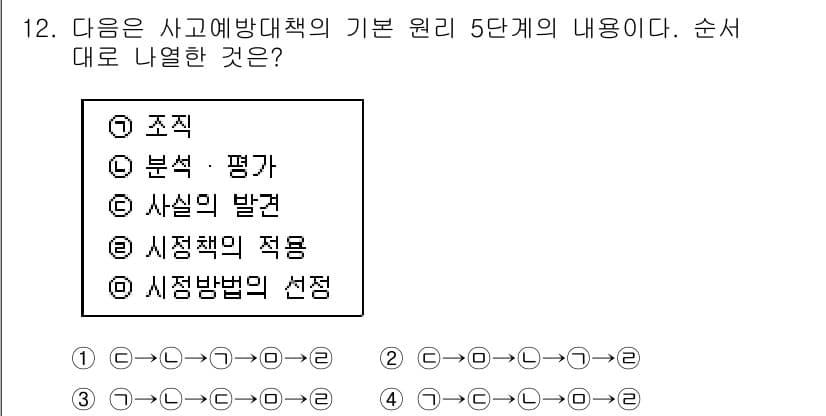 산업위생관리기사 2016년 12번 - 정답과 핵심 포인트를 검수 중인 기출문제