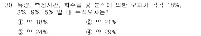 산업위생관리기사 2016년 30번 - 정답과 핵심 포인트를 검수 중인 기출문제
