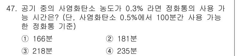 산업위생관리기사 2016년 47번 - 정답과 핵심 포인트를 검수 중인 기출문제