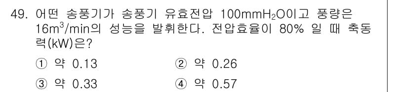 산업위생관리기사 2016년 49번 - 정답과 핵심 포인트를 검수 중인 기출문제