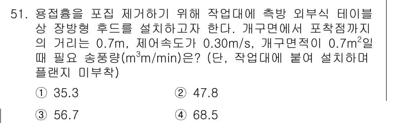 산업위생관리기사 2016년 51번 - 정답과 핵심 포인트를 검수 중인 기출문제