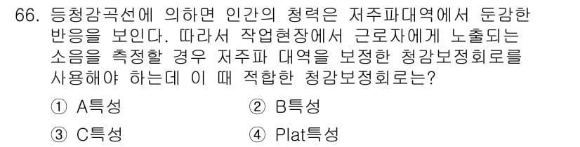 산업위생관리기사 2016년 66번 - 정답과 핵심 포인트를 검수 중인 기출문제