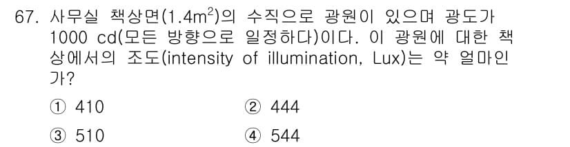 산업위생관리기사 2016년 67번 - 정답과 핵심 포인트를 검수 중인 기출문제