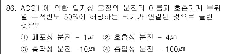 산업위생관리기사 2016년 86번 - 정답과 핵심 포인트를 검수 중인 기출문제