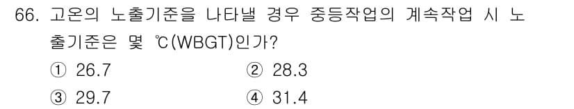 산업위생관리기사 2017년 68번 - 정답과 핵심 포인트를 검수 중인 기출문제