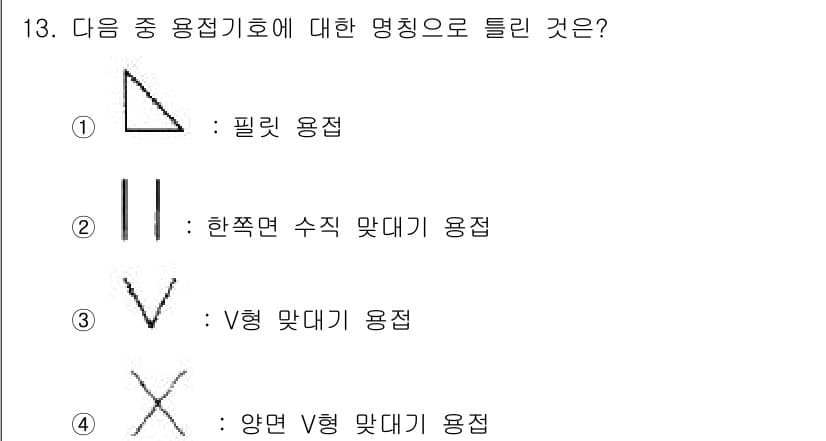 용접산업기사 2015년 13번 - 정답과 핵심 포인트를 검수 중인 기출문제
