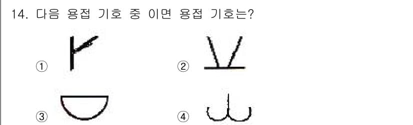 용접산업기사 2015년 14번 - 정답과 핵심 포인트를 검수 중인 기출문제