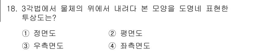 용접산업기사 2015년 18번 - 정답은 2. 평면도입니다. 평면도는 물체를 위에서 바라본 형태로 표기하여... 에 관한 핵심 기출문제