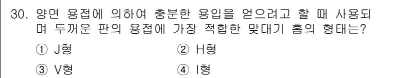 용접산업기사 2015년 30번 - 정답과 핵심 포인트를 검수 중인 기출문제