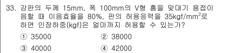 용접산업기사 2015년 33번 - 정답과 핵심 포인트를 검수 중인 기출문제