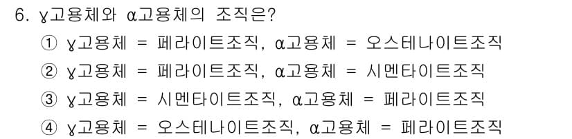용접산업기사 2015년 6번 - 정답과 핵심 포인트를 검수 중인 기출문제