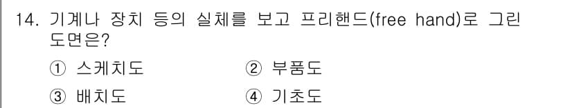 용접산업기사 2016년 14번 - 정답과 핵심 포인트를 검수 중인 기출문제