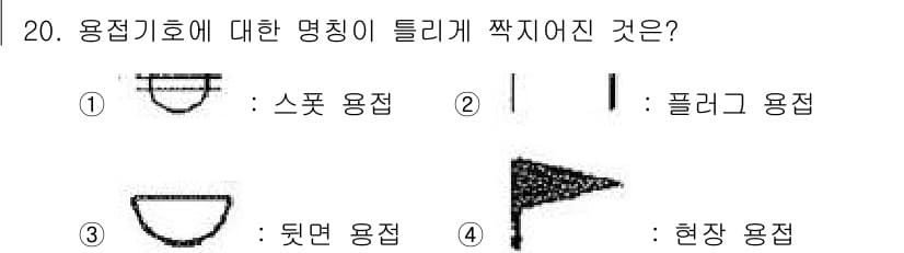 용접산업기사 2016년 20번 - 정답과 핵심 포인트를 검수 중인 기출문제