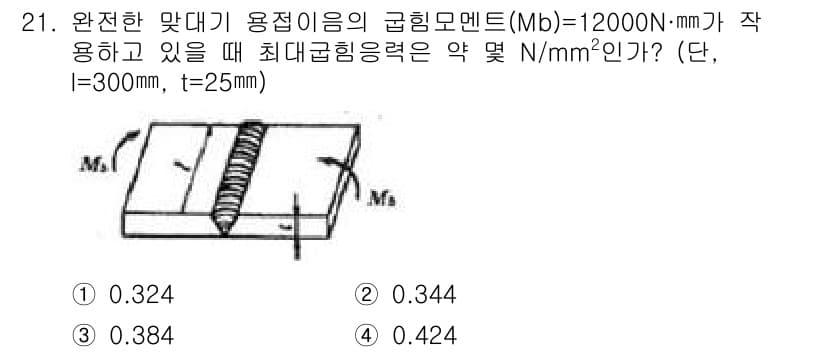 용접산업기사 2016년 21번 - 정답과 핵심 포인트를 검수 중인 기출문제