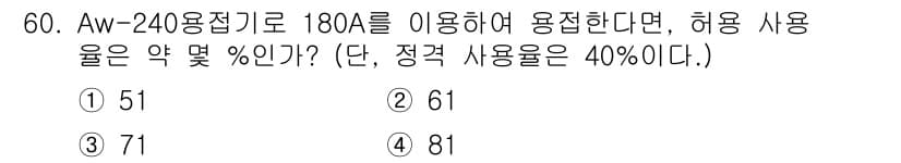 용접산업기사 2016년 60번 - 정답과 핵심 포인트를 검수 중인 기출문제