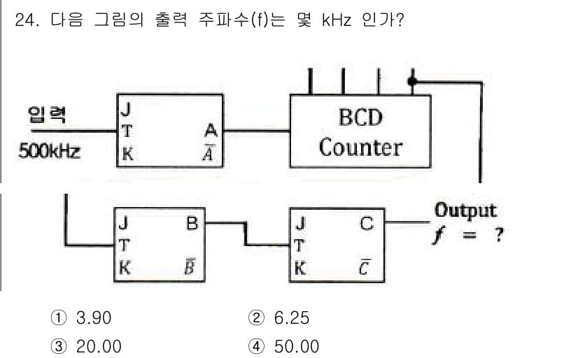 전자기능장 2018년 24번 - 정답과 핵심 포인트를 검수 중인 기출문제