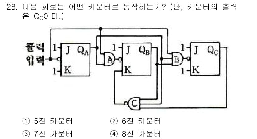 전자기능장 2018년 28번 - 정답과 핵심 포인트를 검수 중인 기출문제