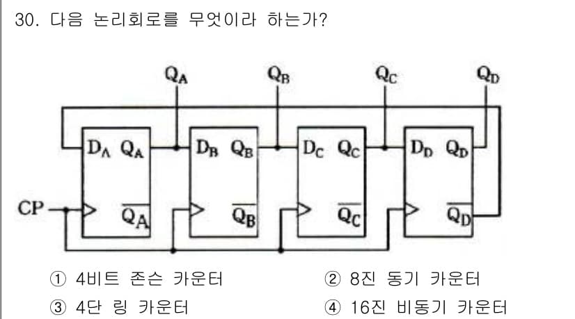 전자기능장 2018년 30번 - 주어진 논리 회로는 각 단계에서 2비트를 동시에 처리하도록 구성되어 있으... 에 관한 핵심 기출문제