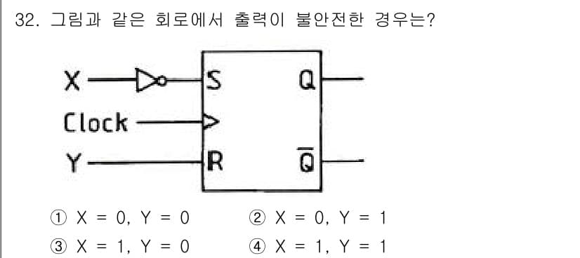 전자기능장 2018년 32번 - 정답과 핵심 포인트를 검수 중인 기출문제
