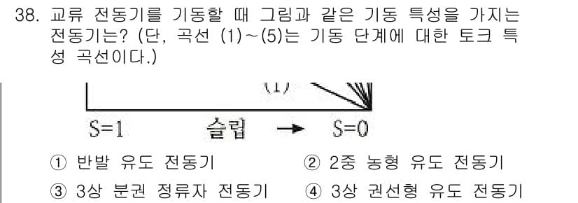전기기능사 2016년 38번 - 정답과 핵심 포인트를 검수 중인 기출문제