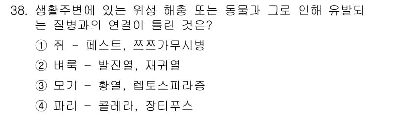 이용사 2016년 38번 - 정답과 핵심 포인트를 검수 중인 기출문제