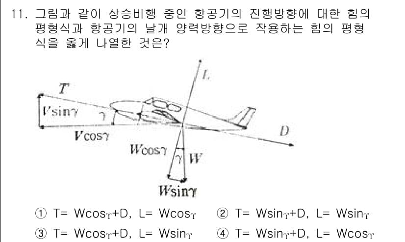항공기체정비기능사 2016년 11번 - 정답과 핵심 포인트를 검수 중인 기출문제