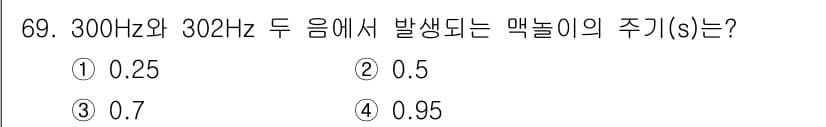 멀티미디어콘텐츠제작전문가(구) 2015년 69번 - 정답과 핵심 포인트를 검수 중인 기출문제