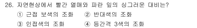 멀티미디어콘텐츠제작전문가 2015년 26번 - 정답과 핵심 포인트를 검수 중인 기출문제