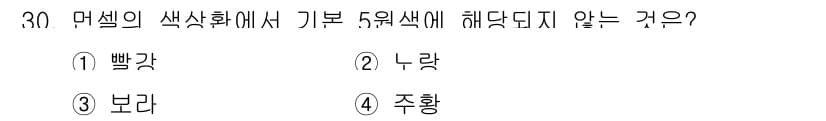 멀티미디어콘텐츠제작전문가 2015년 30번 - 정답과 핵심 포인트를 검수 중인 기출문제
