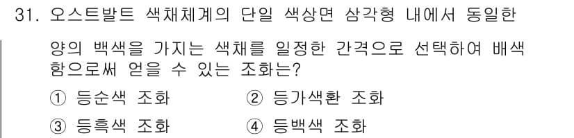 멀티미디어콘텐츠제작전문가 2015년 31번 - 정답과 핵심 포인트를 검수 중인 기출문제