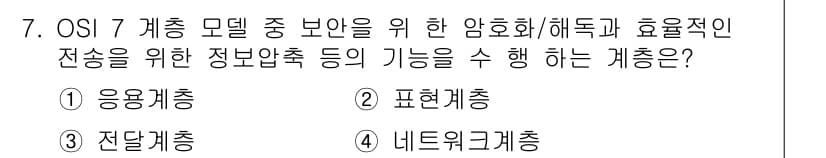 멀티미디어콘텐츠제작전문가 2015년 7번 - 정답과 핵심 포인트를 검수 중인 기출문제