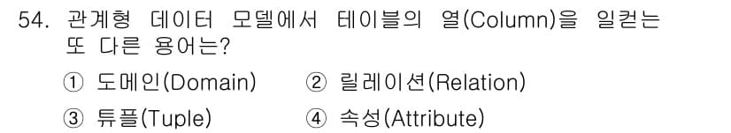멀티미디어콘텐츠제작전문가 2016년 54번 - 정답과 핵심 포인트를 검수 중인 기출문제