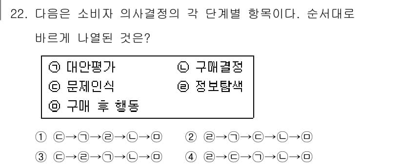멀티미디어콘텐츠제작전문가(구) 2017년 22번 - 소비자 의사결정 과정은 문제 인식에서 시작하여 정보를 탐색하고 대안을 평... 에 관한 핵심 기출문제