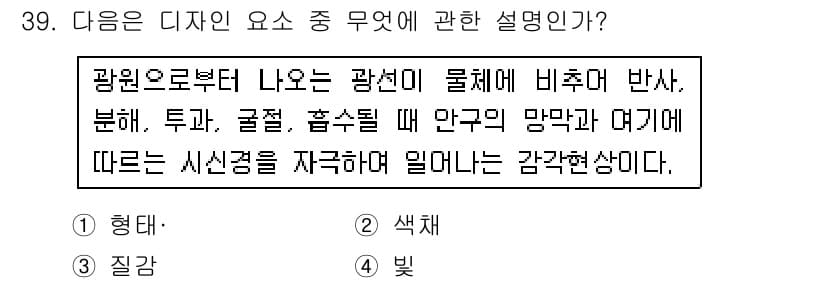 멀티미디어콘텐츠제작전문가 2017년 39번 - 주어진 설명은 시각적 요소의 구성 및 배치에 대한 중요성을 언급하고 있으... 에 관한 핵심 기출문제