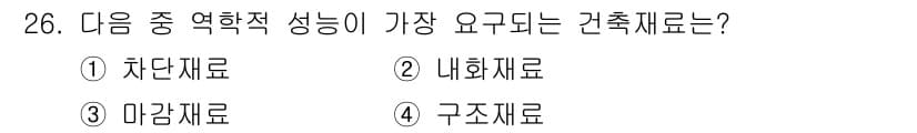 실내건축기능사 2015년 26번 - 정답은 4번, 구조재료입니다. 구조재료는 건축물의 기초와 하중을 지탱하는... 에 관한 핵심 기출문제