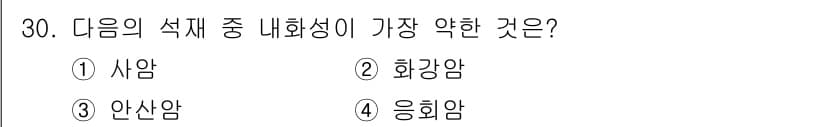 실내건축기능사 2015년 30번 - 정답과 핵심 포인트를 검수 중인 기출문제
