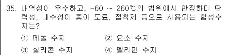 실내건축기능사 2015년 35번 - 정답과 핵심 포인트를 검수 중인 기출문제