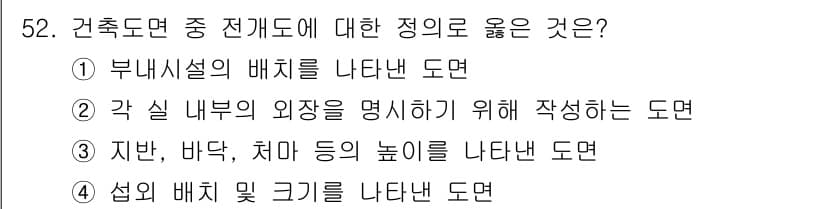 실내건축기능사 2015년 52번 - 정답과 핵심 포인트를 검수 중인 기출문제