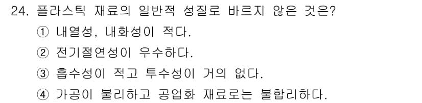 실내건축기능사 2016년 24번 - 정답과 핵심 포인트를 검수 중인 기출문제