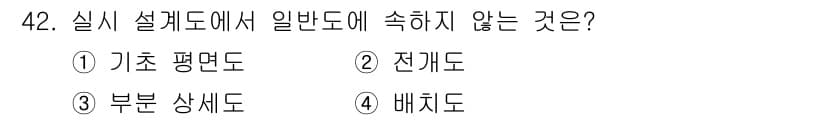 실내건축기능사 2016년 42번 - 정답과 핵심 포인트를 검수 중인 기출문제