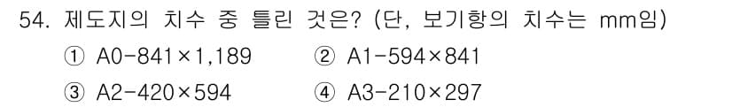 실내건축기능사 2016년 54번 - 정답과 핵심 포인트를 검수 중인 기출문제
