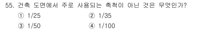 실내건축기능사 2016년 55번 - 1/35는 건축 도면에서 일반적으로 사용되는 축척이 아니며, 일반적으로는... 에 관한 핵심 기출문제