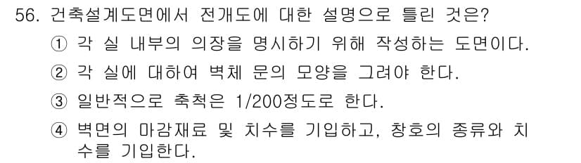 실내건축기능사 2016년 56번 - 정답과 핵심 포인트를 검수 중인 기출문제