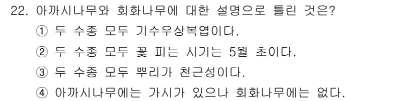 조경산업기사 2015년 22번 - 정답과 핵심 포인트를 검수 중인 기출문제
